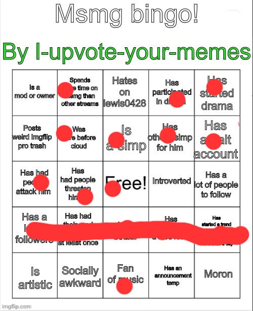 Msmg bingo | image tagged in msmg bingo | made w/ Imgflip meme maker