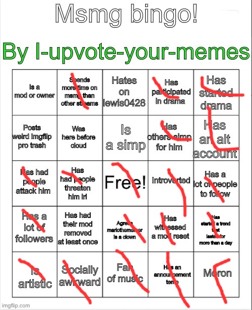 Msmg bingo | image tagged in msmg bingo | made w/ Imgflip meme maker