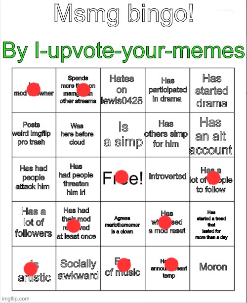 Msmg bingo | image tagged in msmg bingo | made w/ Imgflip meme maker
