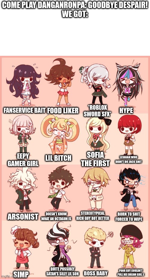 sillies | COME PLAY DANGANRONPA: GOODBYE DESPAIR!
WE GOT:; FANSERVICE BAIT; *ROBLOX SWORD SFX*; FOOD LIKER; HYPE; SOFIA THE FIRST; EEPY GAMER GIRL; LIL BITCH; LESBIAN WHO DIDN'T DO JACK SHIT; ARSONIST; STEREOTYPICAL RICH GUY BUT BETTER; DOESN'T KNOW WHAT AN OCTAGON IS; BORN TO SHIT FORCED TO WIPE; QUITE POSSIBLY SATAN'S SILLY LIL SON; POOR GUY COULDN'T PULL HIS DREAM GIRL :(; BOSS BABY; SIMP | image tagged in e | made w/ Imgflip meme maker