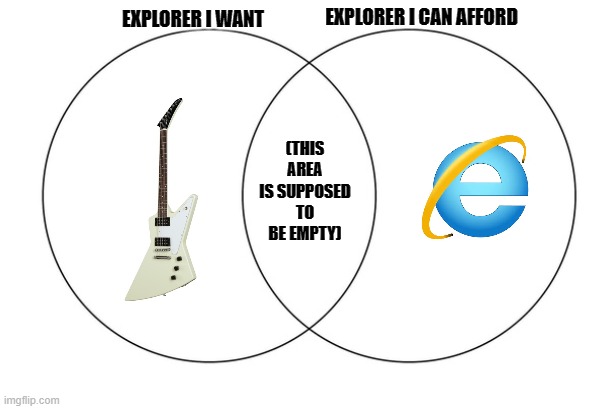Sad | EXPLORER I WANT; EXPLORER I CAN AFFORD; (THIS AREA IS SUPPOSED TO BE EMPTY) | image tagged in venn diagram,guitars | made w/ Imgflip meme maker
