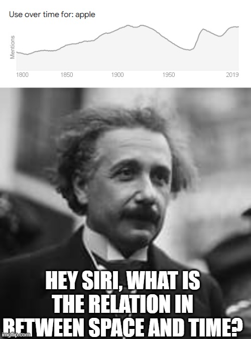 :0 | HEY SIRI, WHAT IS THE RELATION IN BETWEEN SPACE AND TIME? | image tagged in albert einstein,smart | made w/ Imgflip meme maker
