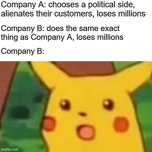 There was truly no way to see it coming | Company A: chooses a political side, alienates their customers, loses millions; Company B: does the same exact thing as Company A, loses millions; Company B: | image tagged in memes,surprised pikachu,political meme,political humor,funny meme,funny | made w/ Imgflip meme maker