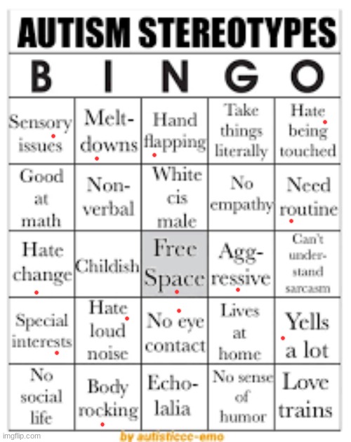 I'm a demigirl | image tagged in autism stereotypes bingo | made w/ Imgflip meme maker