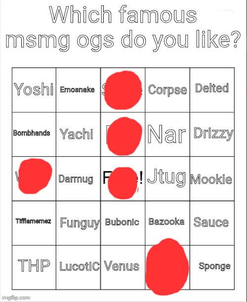 Which famous msmg ogs do you like | image tagged in which famous msmg ogs do you like | made w/ Imgflip meme maker