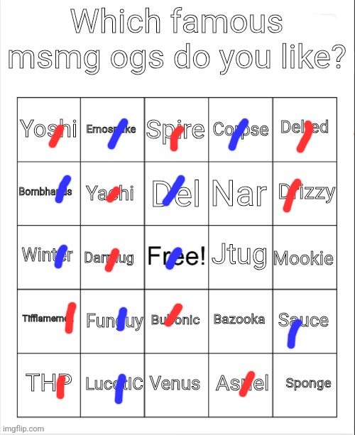 idk who the rest are | image tagged in which famous msmg ogs do you like | made w/ Imgflip meme maker