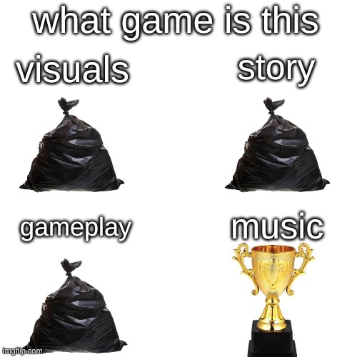 guess what game this is | what game is this; visuals; story; gameplay; music | image tagged in what game is this | made w/ Imgflip meme maker