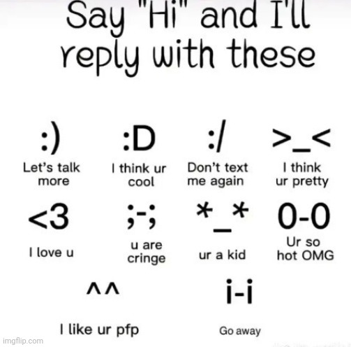 Only know some of y'all | image tagged in say hi and i'll reply with | made w/ Imgflip meme maker