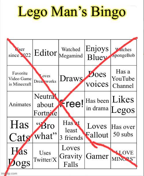 Lego Man’s Bingo | image tagged in lego man s bingo | made w/ Imgflip meme maker
