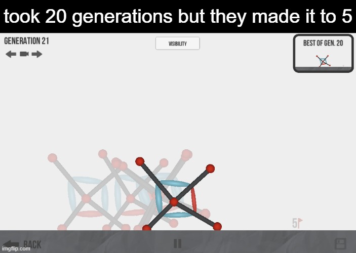 took 20 generations but they made it to 5 | made w/ Imgflip meme maker