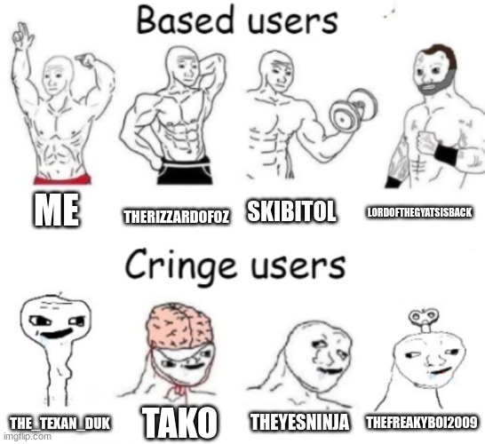 Based users v.s. cringe users | ME; THERIZZARDOFOZ; SKIBITOL; LORDOFTHEGYATSISBACK; THEYESNINJA; TAKO; THEFREAKYBOI2009; THE_TEXAN_DUK | image tagged in based users v s cringe users | made w/ Imgflip meme maker