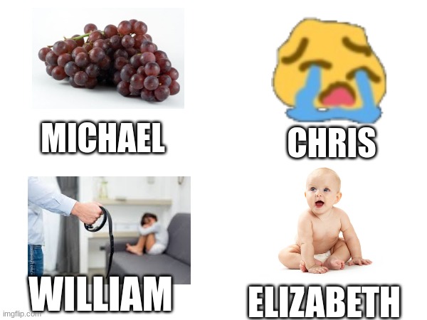 the Afton's in a nutshell | MICHAEL; CHRIS; WILLIAM; ELIZABETH | image tagged in william afton,baby,child abuse | made w/ Imgflip meme maker