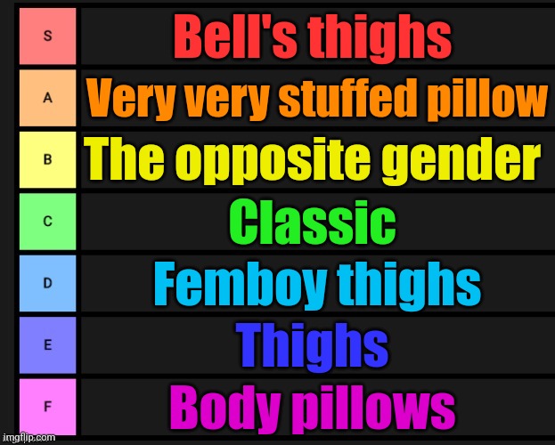 Pillow tier list | Bell's thighs; Very very stuffed pillow; The opposite gender; Classic; Femboy thighs; Thighs; Body pillows | image tagged in tier list | made w/ Imgflip meme maker