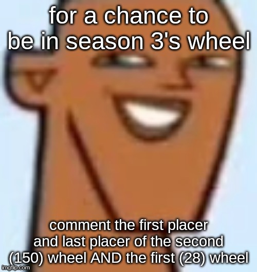 justin | for a chance to be in season 3's wheel; comment the first placer and last placer of the second (150) wheel AND the first (28) wheel | image tagged in justin | made w/ Imgflip meme maker