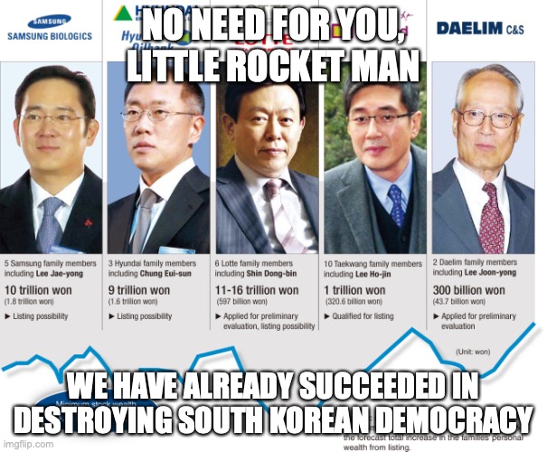 The state of South Korean democracy | NO NEED FOR YOU, LITTLE ROCKET MAN; WE HAVE ALREADY SUCCEEDED IN DESTROYING SOUTH KOREAN DEMOCRACY | image tagged in democracy,depressing,dank | made w/ Imgflip meme maker