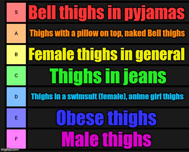 Thigh tier list | Bell thighs in pyjamas; Thighs with a pillow on top, naked Bell thighs; Female thighs in general; Thighs in jeans; Thighs in a swimsuit (female), anime girl thighs; Obese thighs; Male thighs | image tagged in tier list | made w/ Imgflip meme maker