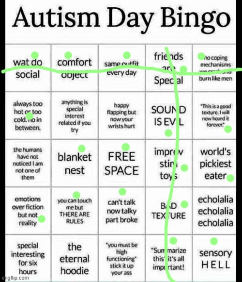 Hello Chat! | image tagged in autism bingo | made w/ Imgflip meme maker