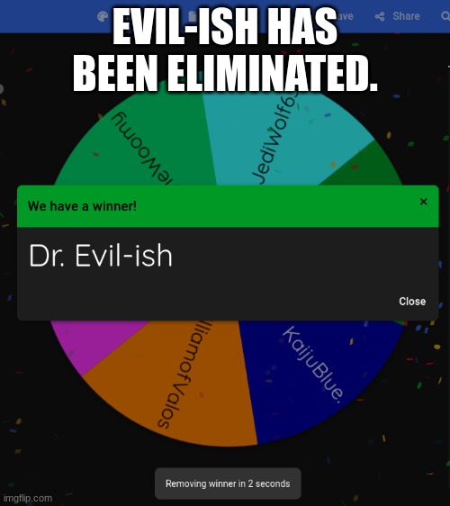 EVIL-ISH HAS BEEN ELIMINATED. | made w/ Imgflip meme maker
