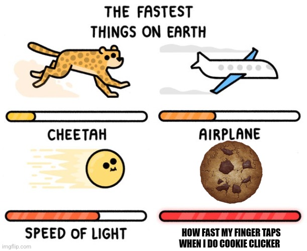 I'm doing cookie clicker | HOW FAST MY FINGER TAPS WHEN I DO COOKIE CLICKER | image tagged in fastest thing possible,jpfan102504 | made w/ Imgflip meme maker