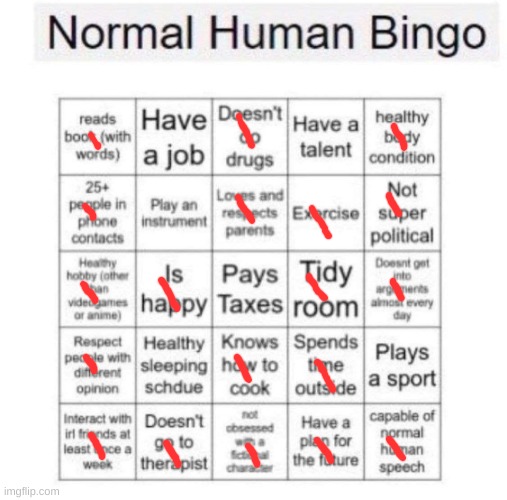 Hope i did good doing this :p | image tagged in normal human bingo,i have kids in my basement,yippee,guh | made w/ Imgflip meme maker