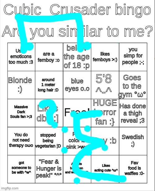 Screwed it up | image tagged in cubic_crusader bingo - | made w/ Imgflip meme maker
