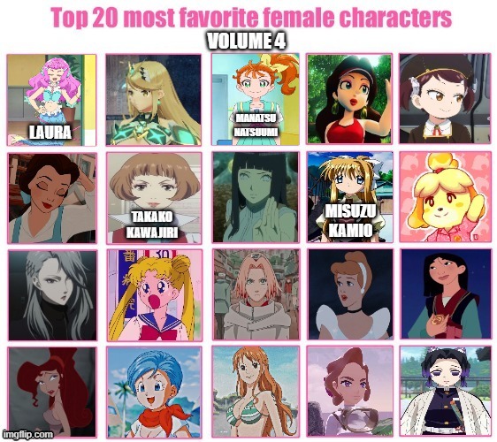 top 20 favorite female characters volume 4 Blank Meme Template