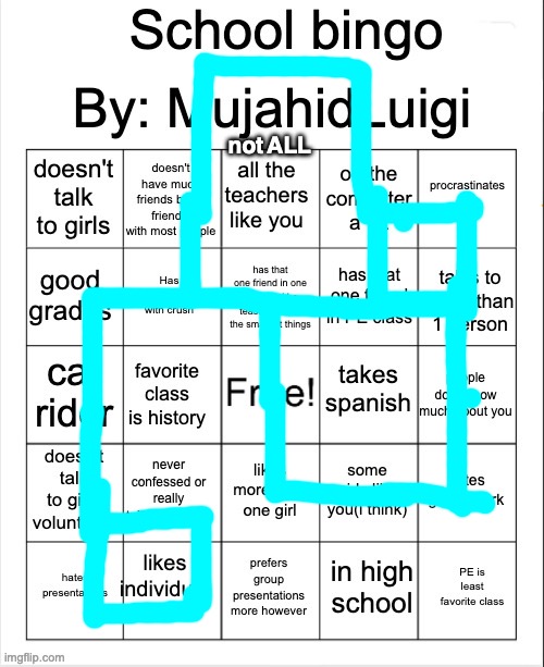 looks like a map ._. | not ALL | image tagged in school bingo,hi there gojo,hewo | made w/ Imgflip meme maker