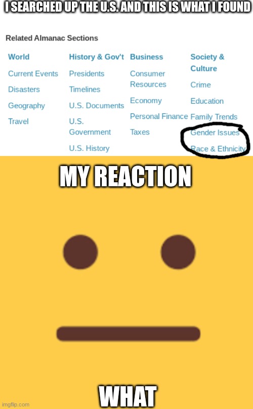 The community is corrupted | I SEARCHED UP THE U.S. AND THIS IS WHAT I FOUND; MY REACTION; WHAT | image tagged in what,reaction,problems | made w/ Imgflip meme maker