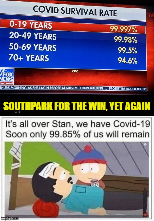 SOUTHPARK FOR THE WIN, YET AGAIN | made w/ Imgflip meme maker