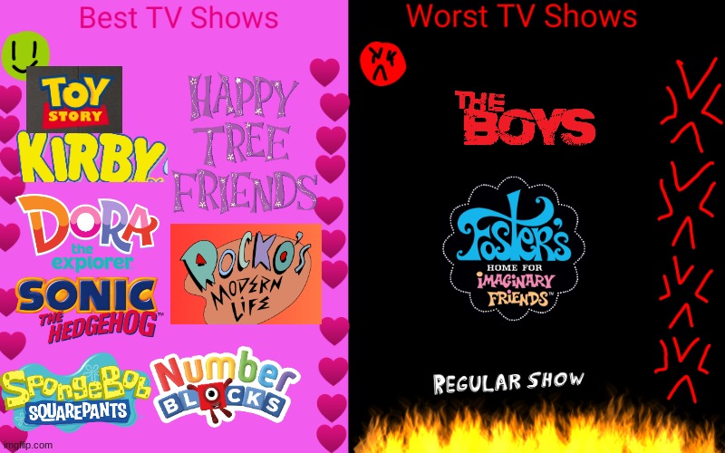 My Best TV Shows and Worst TV Shows | image tagged in best tv shows and worst tv shows | made w/ Imgflip meme maker