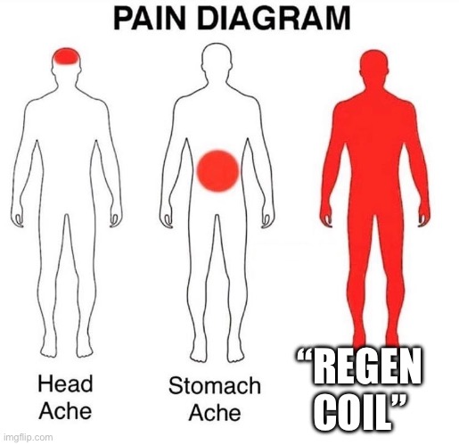 Pain Diagram | “REGEN COIL” | image tagged in pain diagram | made w/ Imgflip meme maker