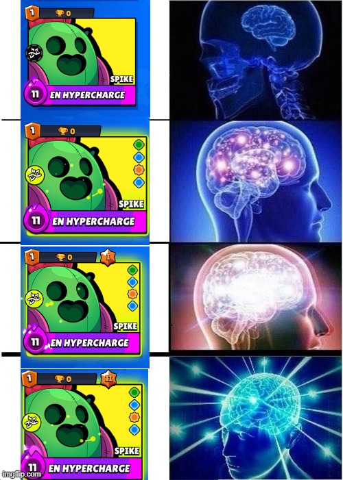 Expanding Brain | image tagged in memes,expanding brain | made w/ Imgflip meme maker