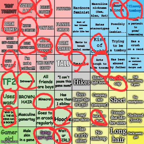 The tomboy bingo | image tagged in the tomboy bingo | made w/ Imgflip meme maker