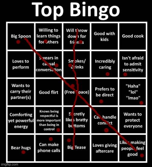 i burnt microwave chicken i am NOT a good cook :skull: | image tagged in top bingo | made w/ Imgflip meme maker