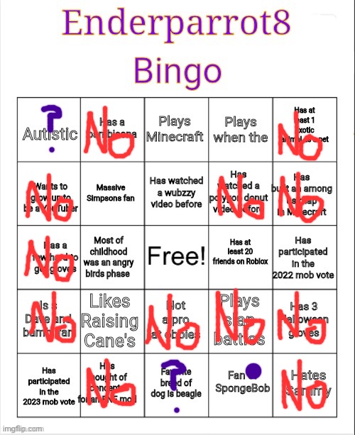 Enderparrot8 Bingo | image tagged in enderparrot8 bingo | made w/ Imgflip meme maker