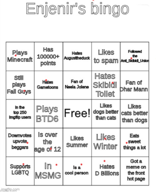 Enjenir's bingo | image tagged in enjenir's bingo | made w/ Imgflip meme maker