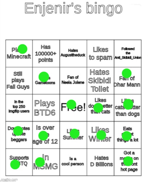 Enjenir's bingo | image tagged in enjenir's bingo | made w/ Imgflip meme maker