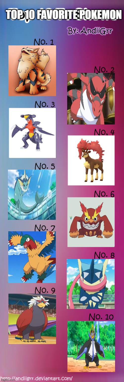 pokemon list Blank Meme Template