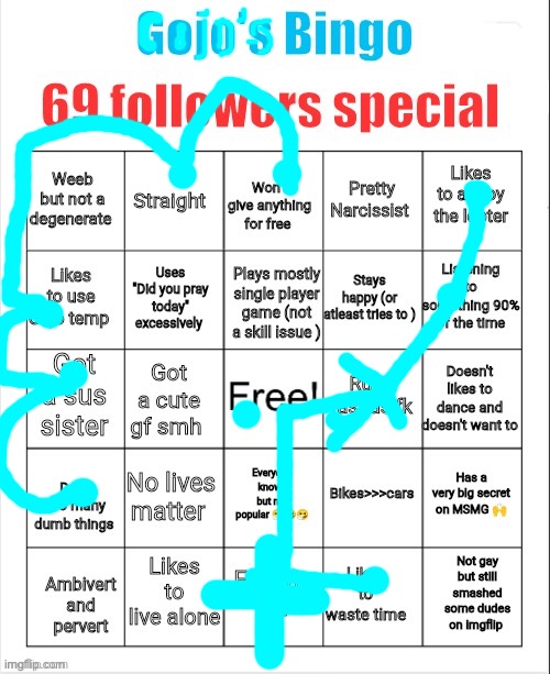 hi | image tagged in gojo's bingo | made w/ Imgflip meme maker