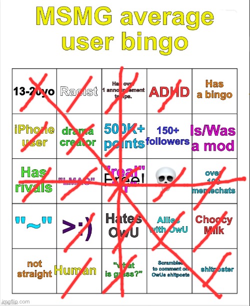 MSMG average user bingo by OwU- | image tagged in msmg average user bingo by owu- | made w/ Imgflip meme maker