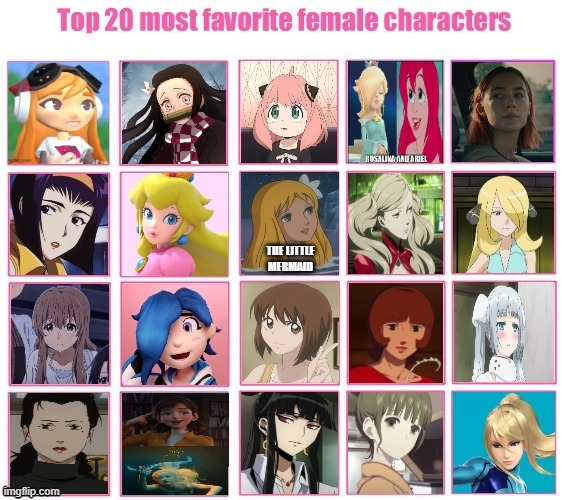 High Quality top 20 favorite female characters Blank Meme Template