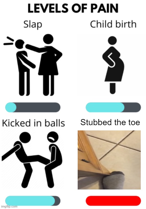 OUH | Stubbed the toe | image tagged in levels of pain,memes,pain | made w/ Imgflip meme maker