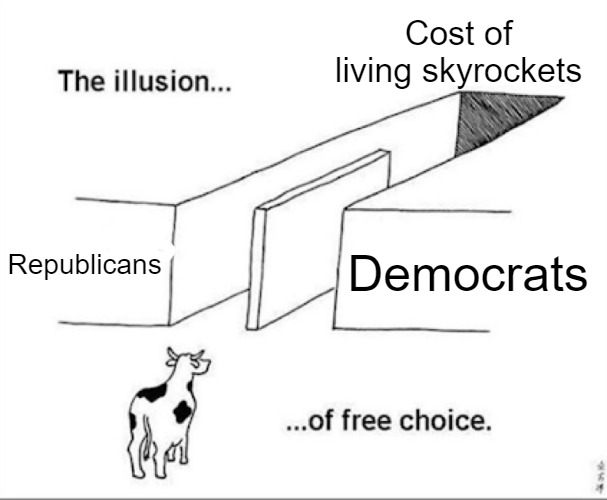 Illusion of free choice | Cost of living skyrockets; Republicans; Democrats | image tagged in illusion of free choice,slavic | made w/ Imgflip meme maker