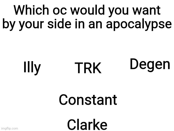 Which oc would you want by your side in an apocalypse; Degen; Illy; TRK; Constant; Clarke | made w/ Imgflip meme maker