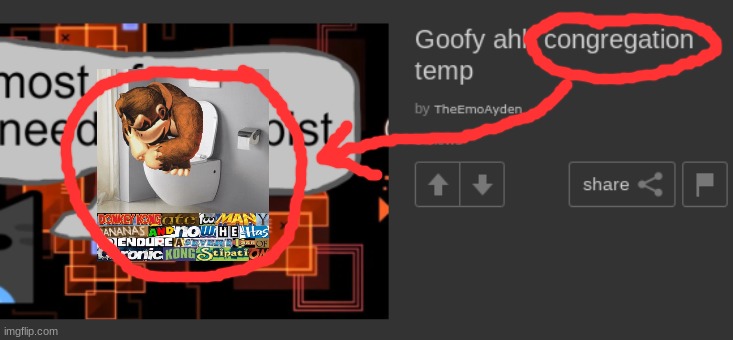 kongregation | made w/ Imgflip meme maker