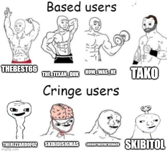 Based users v.s. cringe users | THEBEST66; HOW_WAS_HE; THE_TEXAN_DUK; TAKO; SKIBIDISIGMAS; LORDOFTHEGYATSISBACK; SKIBITOL; THERIZZARDOFOZ | image tagged in based users v s cringe users | made w/ Imgflip meme maker
