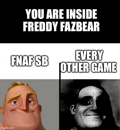 Teacher's Copy | YOU ARE INSIDE FREDDY FAZBEAR; EVERY OTHER GAME; FNAF SB | image tagged in teacher's copy | made w/ Imgflip meme maker