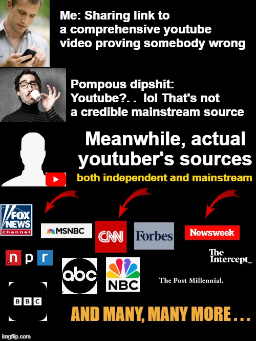 When real life NPC's dismiss and discredit the hard work of honest content providers cause they know the video will prove them w | Me: Sharing link to a comprehensive youtube video proving somebody wrong; Pompous dipshit: Youtube?. .  lol That's not a credible mainstream source; Meanwhile, actual youtuber's sources; both independent and mainstream; AND MANY, MANY MORE . . . | image tagged in double long black template,pompous,npc,nonthinkers,youtuber,credible sources | made w/ Imgflip meme maker