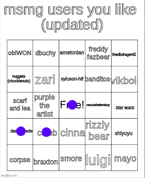 msmg user bingo | image tagged in msmg user bingo | made w/ Imgflip meme maker