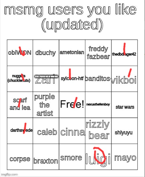 FUCK | STILL PISSED OFF AT HIM/HER | image tagged in msmg user bingo | made w/ Imgflip meme maker